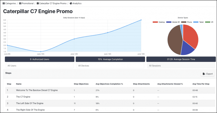 Advanced Analytics